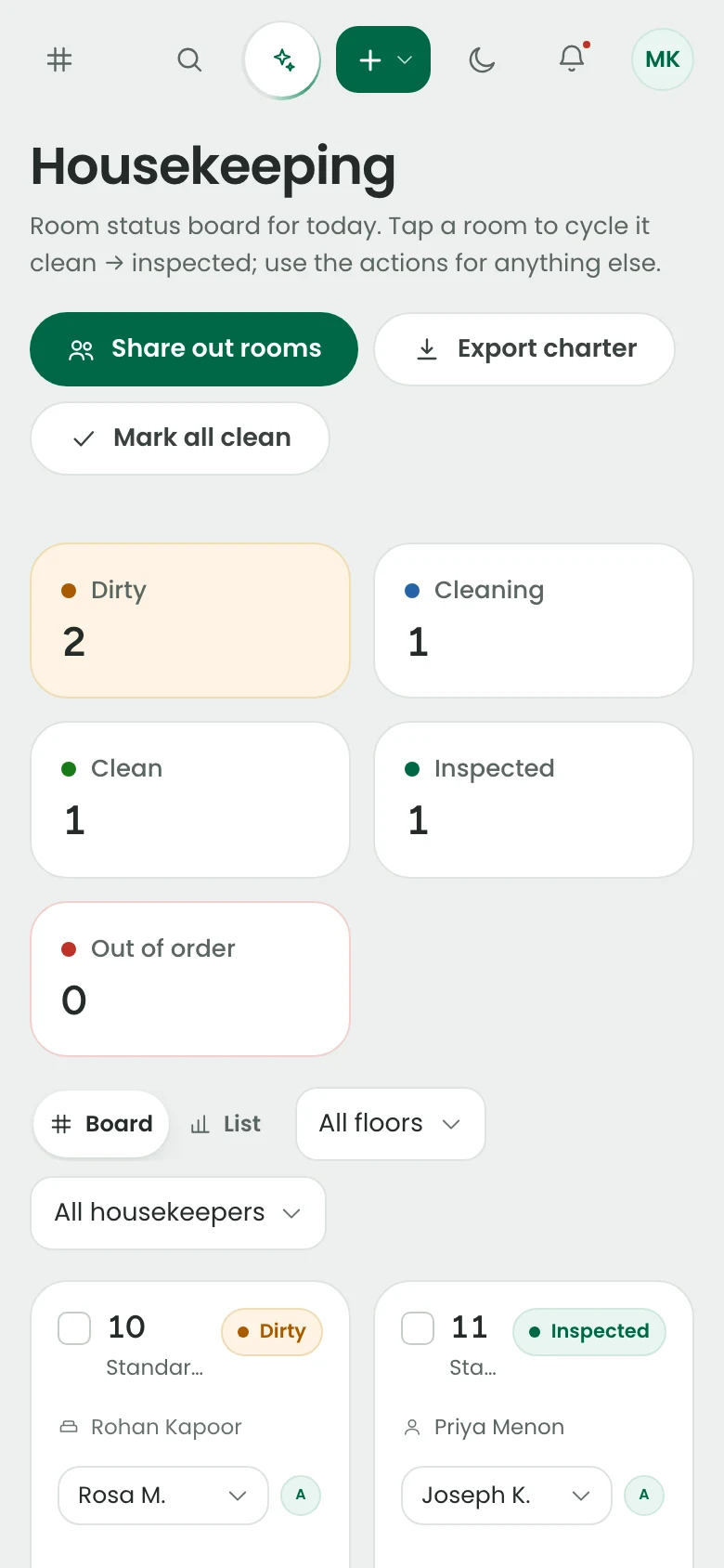 Tavelo — hotel management software for independent hotels