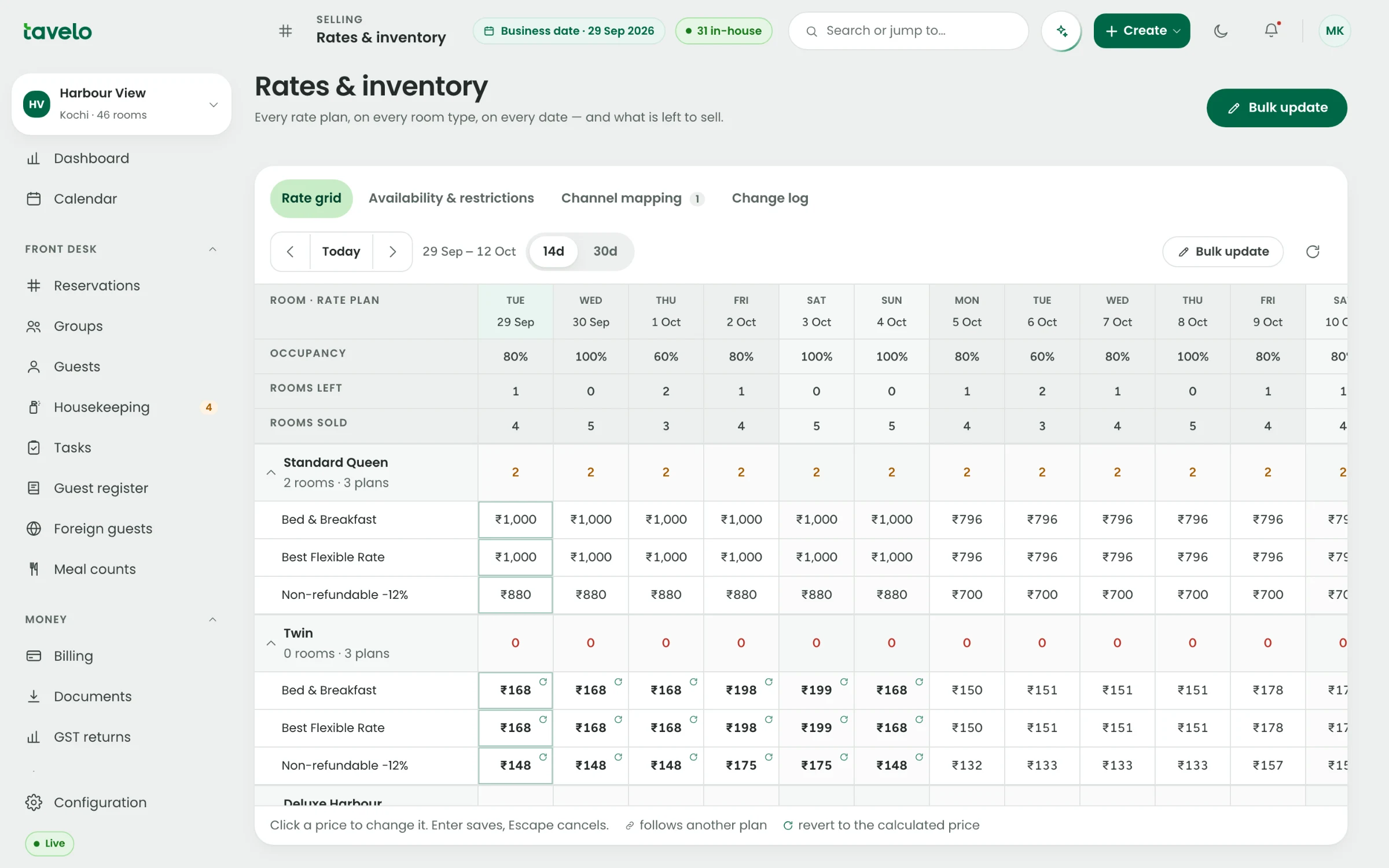 Rates and inventory: occupancy, rooms left and the price per rate plan on every date